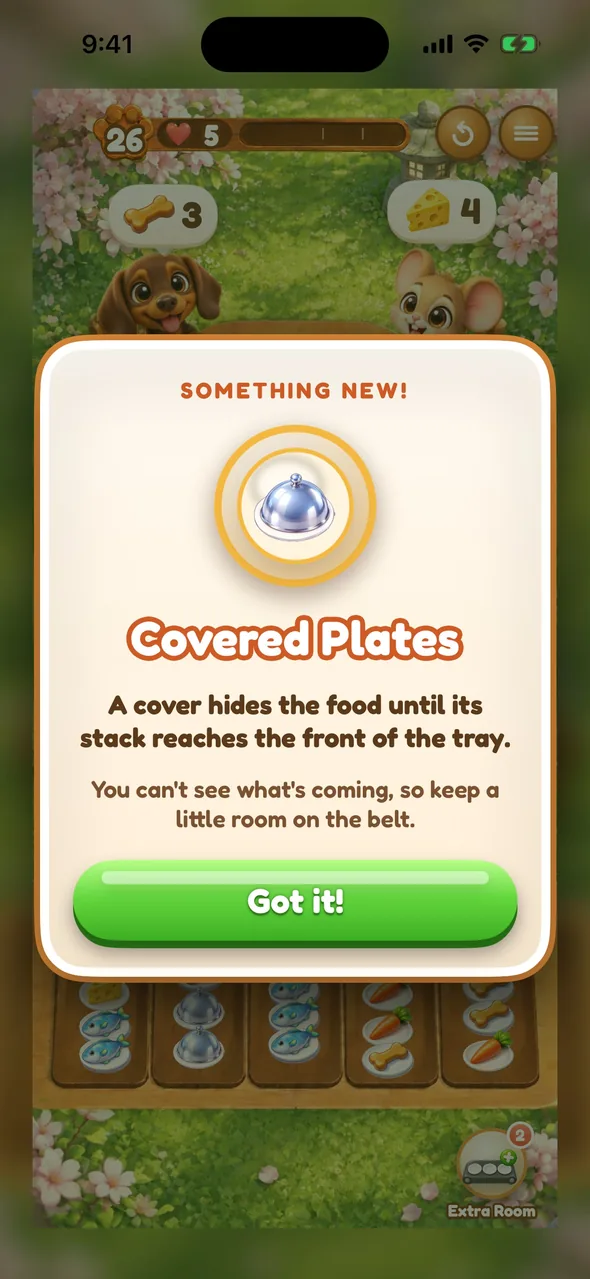 A new twist: covered plates